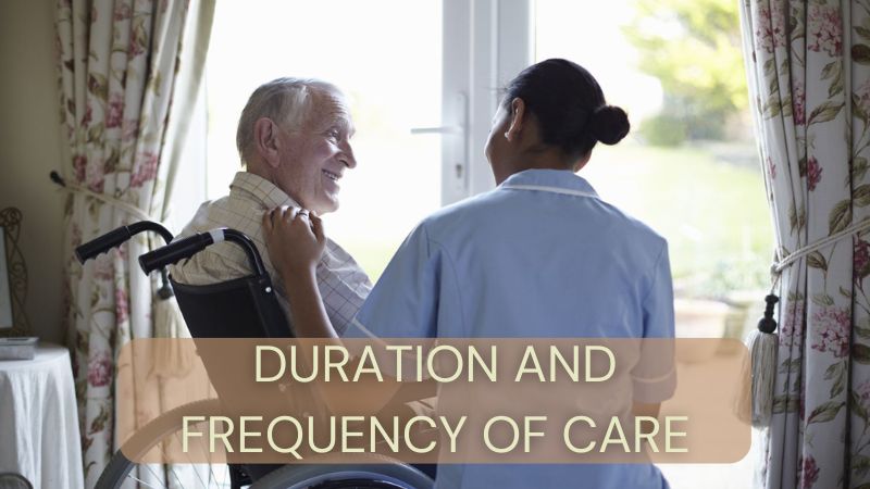 Duration and Frequency of Care